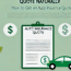 How to Get an Auto Insurance Quote